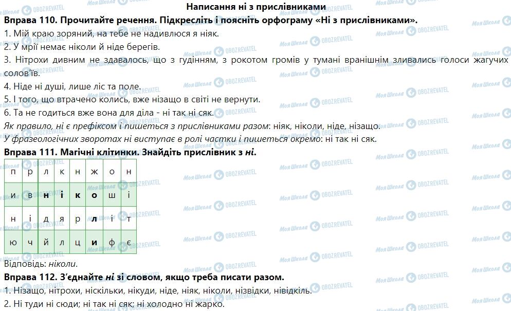 ГДЗ Укр мова 7 класс страница Написання ні з прислівниками