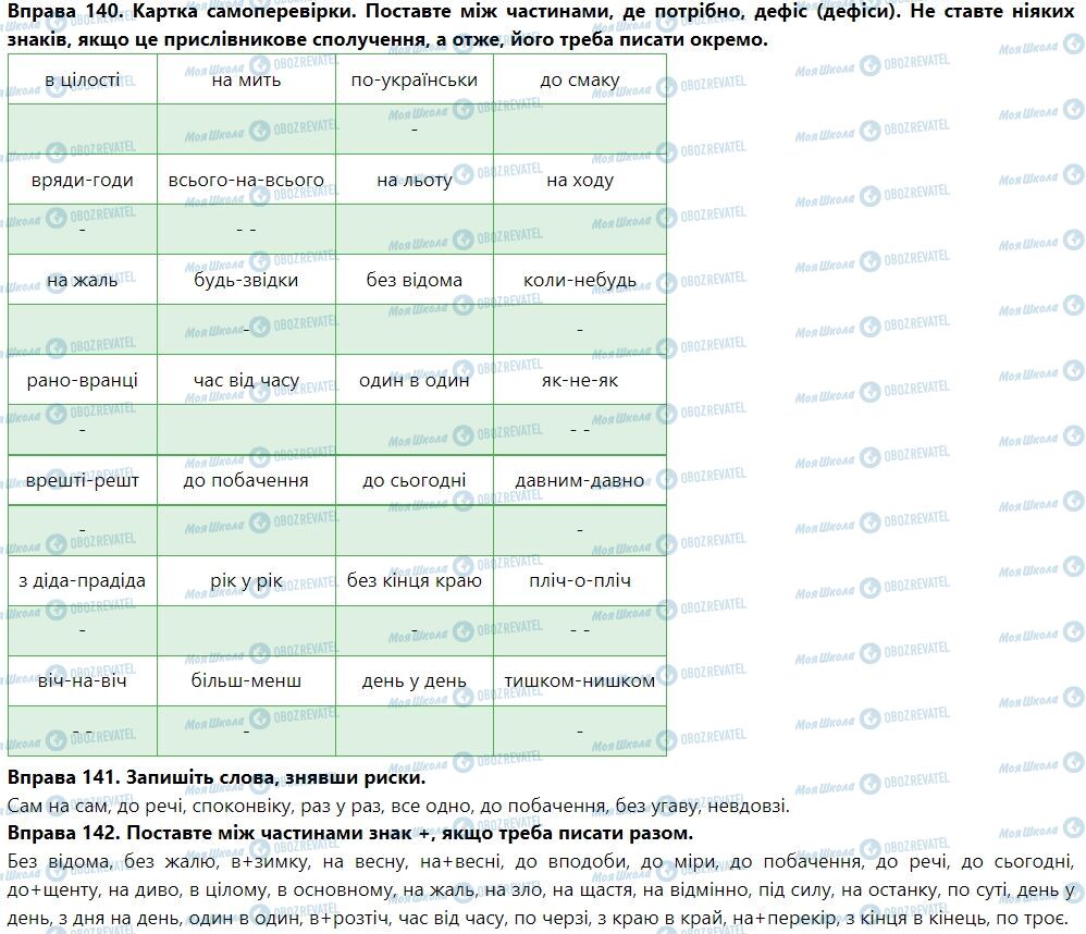 ГДЗ Укр мова 7 класс страница Написання прислівникових сполучень