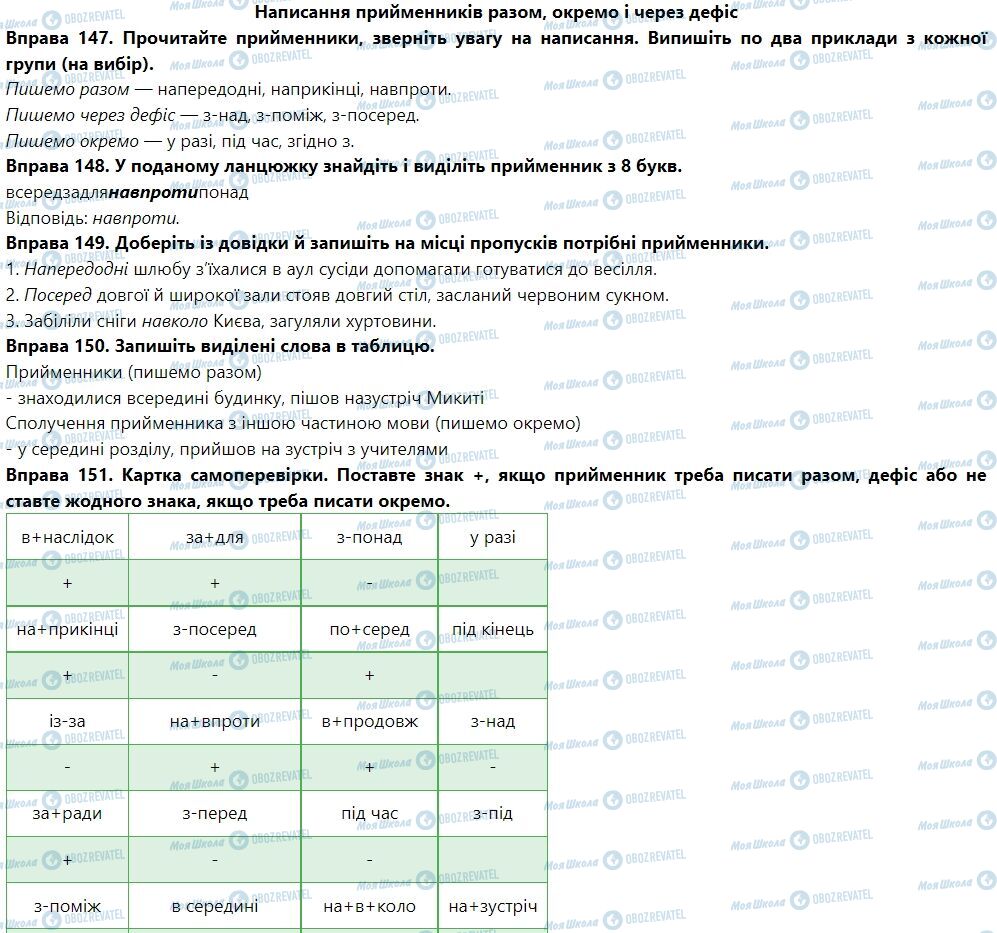 ГДЗ Укр мова 7 класс страница Написання прийменників разом, окремо і через дефіс