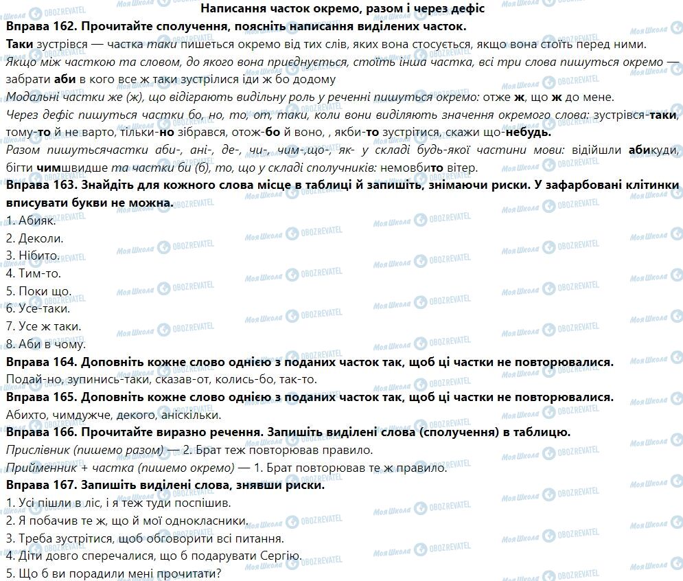 ГДЗ Українська мова 7 клас сторінка Написання часток окремо, разом і через дефіс