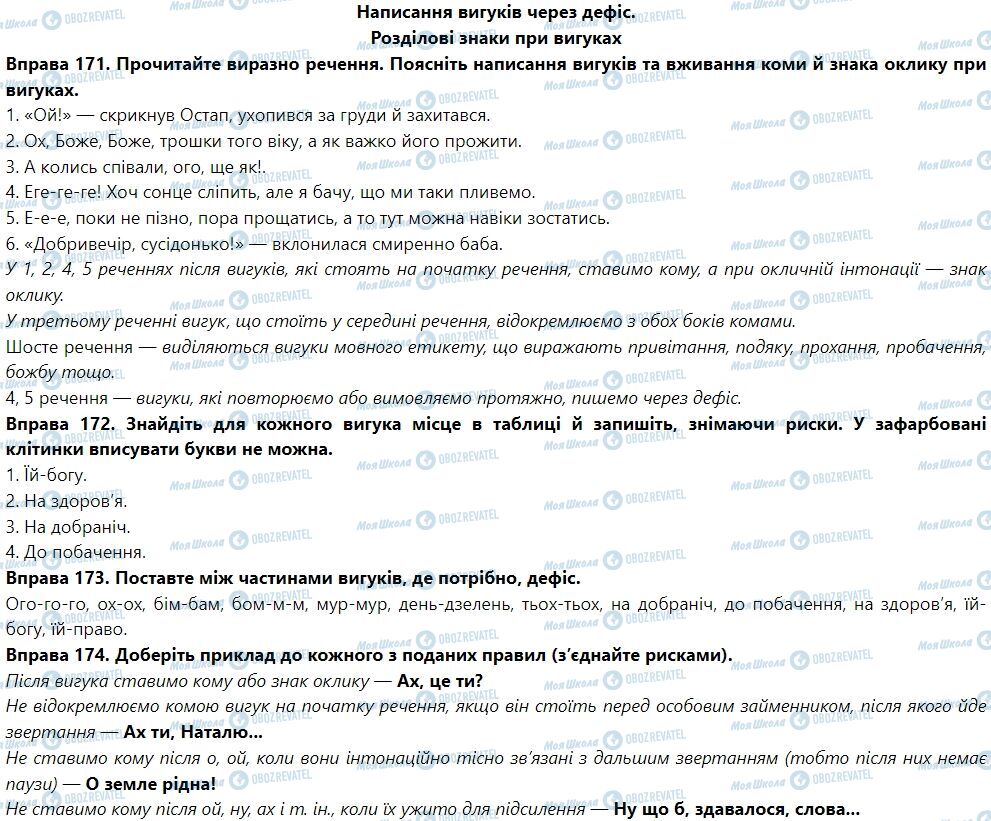 ГДЗ Українська мова 7 клас сторінка Написання вигуків через дефіс. Розділові знаки при вигуках