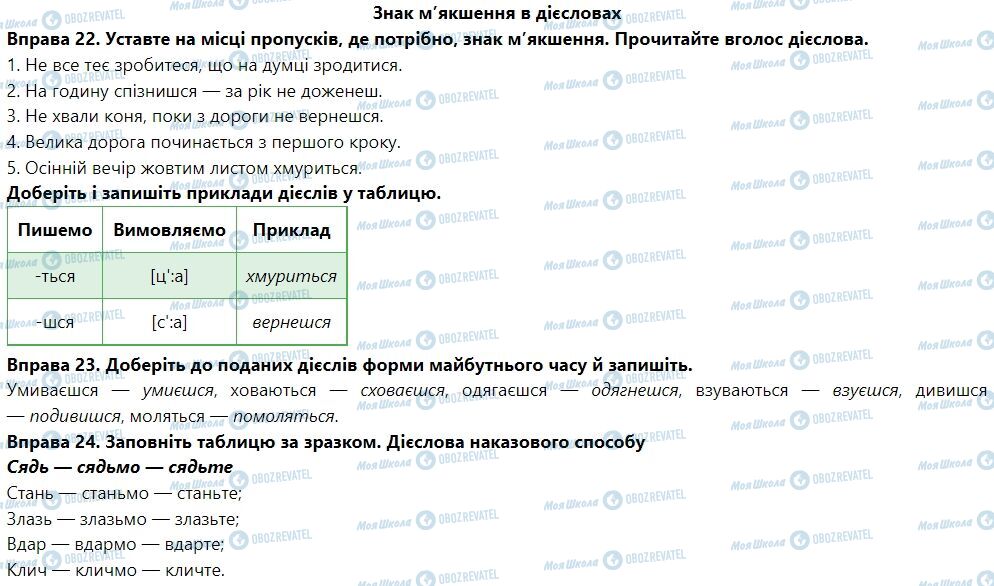 ГДЗ Укр мова 7 класс страница Знак м’якшення в дієсловах