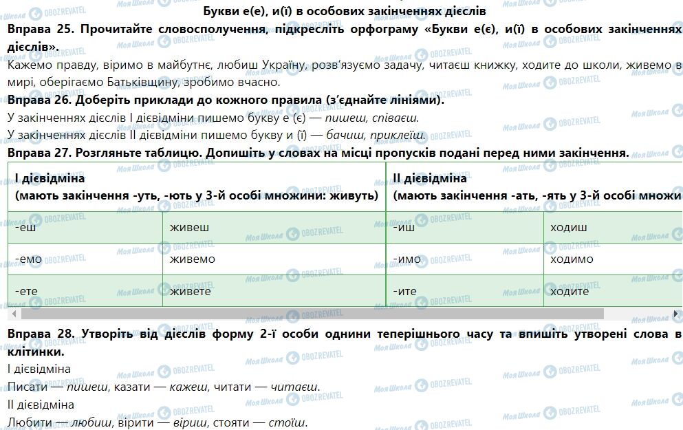 ГДЗ Українська мова 7 клас сторінка Букви е(е), и(ї) в особових закінченнях дієслів