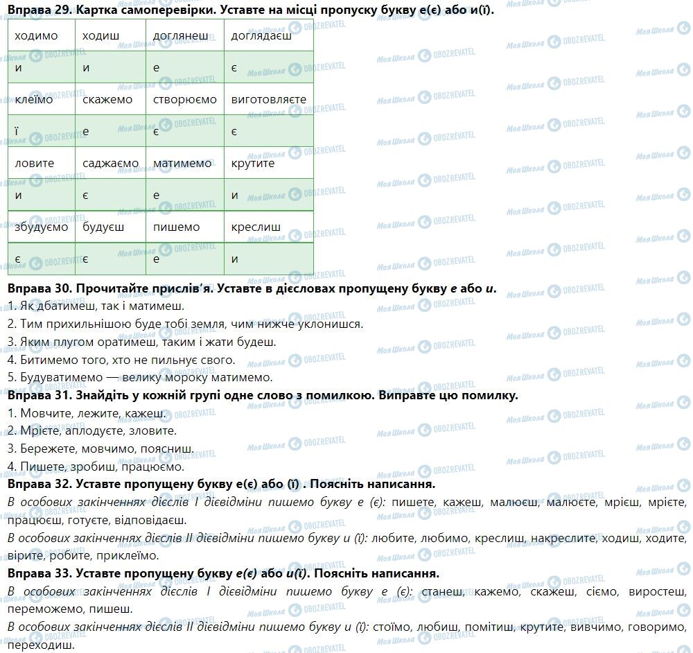 ГДЗ Укр мова 7 класс страница Букви е(е), и(ї) в особових закінченнях дієслів