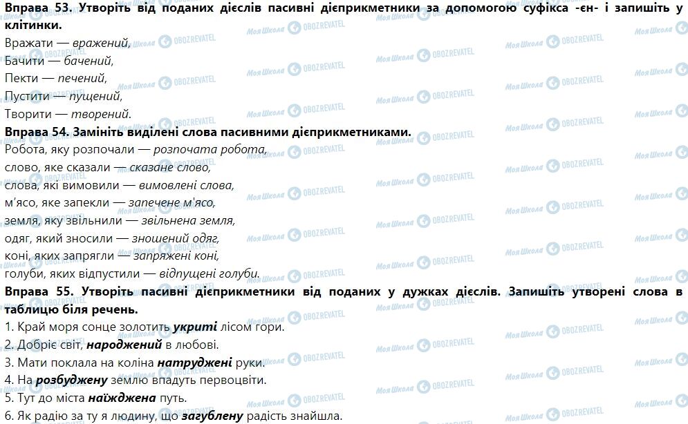 ГДЗ Українська мова 7 клас сторінка Правопис пасивних дієприкметників