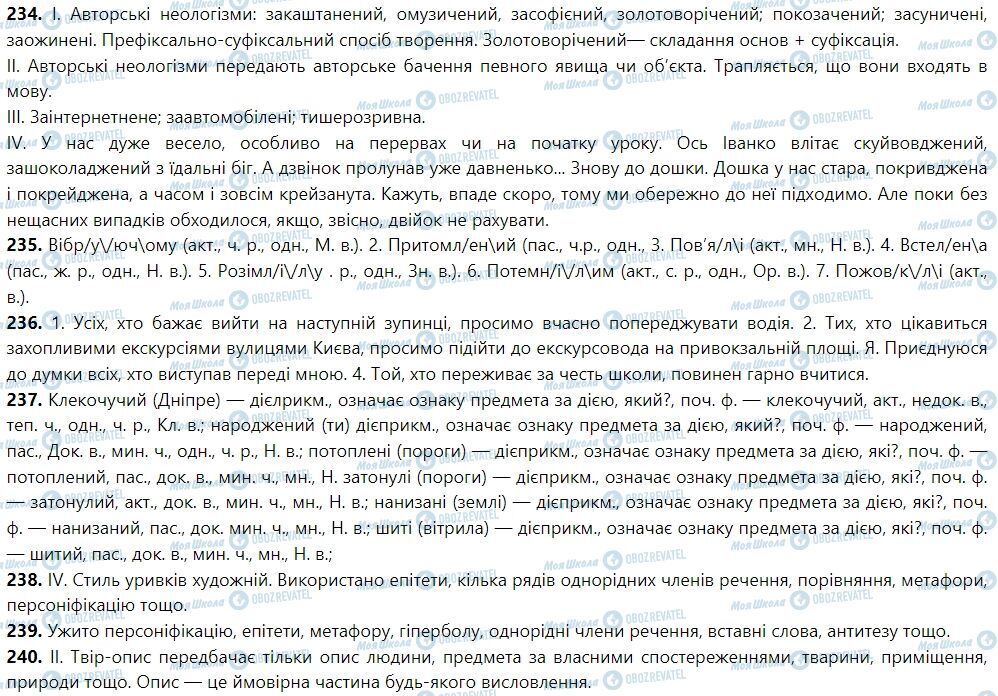 ГДЗ Українська мова 7 клас сторінка 20. Активні і пасивні дієприкметники, творення їх