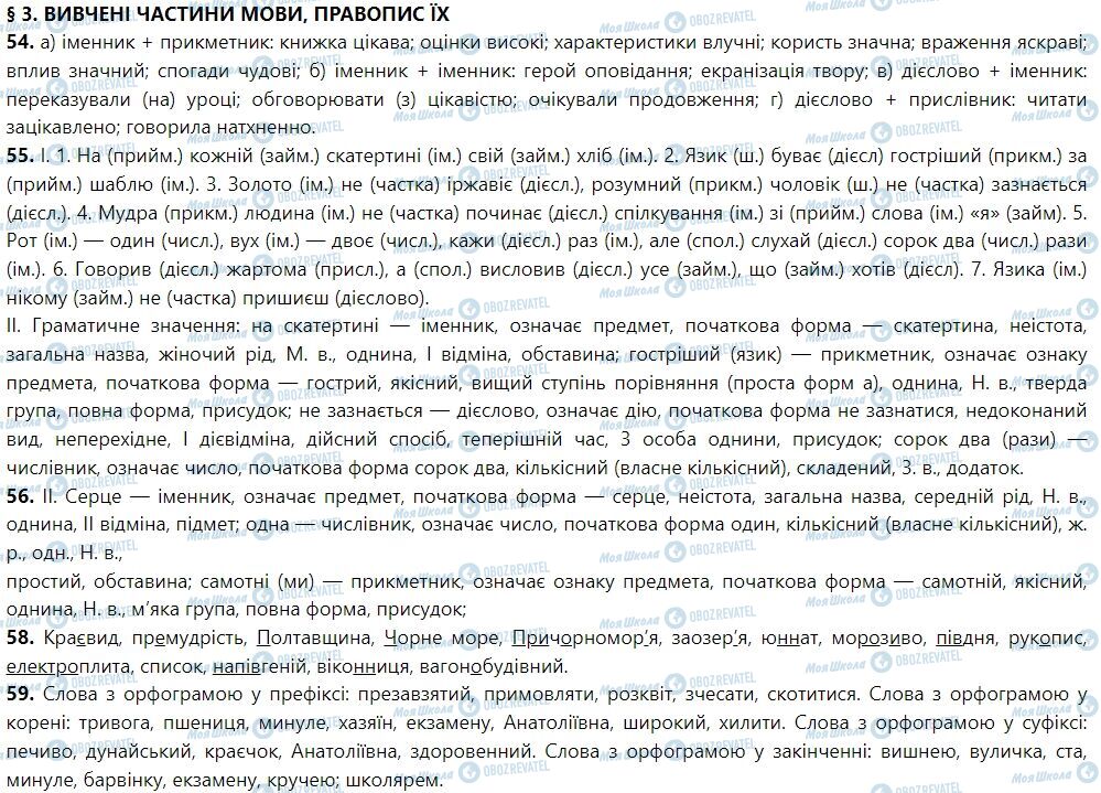 ГДЗ Укр мова 7 класс страница 3. Вивчені частини мови, правопис їх