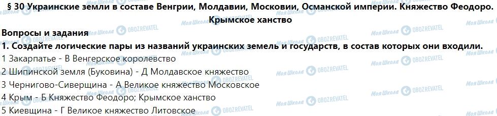 ГДЗ Історія України 7 клас сторінка § 30. Украинские земли в составе Венгрии, Молдавии, Московии, Османской империи. Княжество Феодоро. Крымское ханство