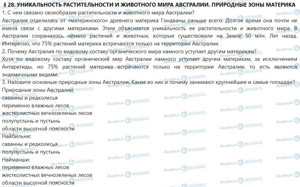 ГДЗ Географія 7 клас сторінка § 28. Уникальность растительности и животного мира Австралии. Природные зоны материка 