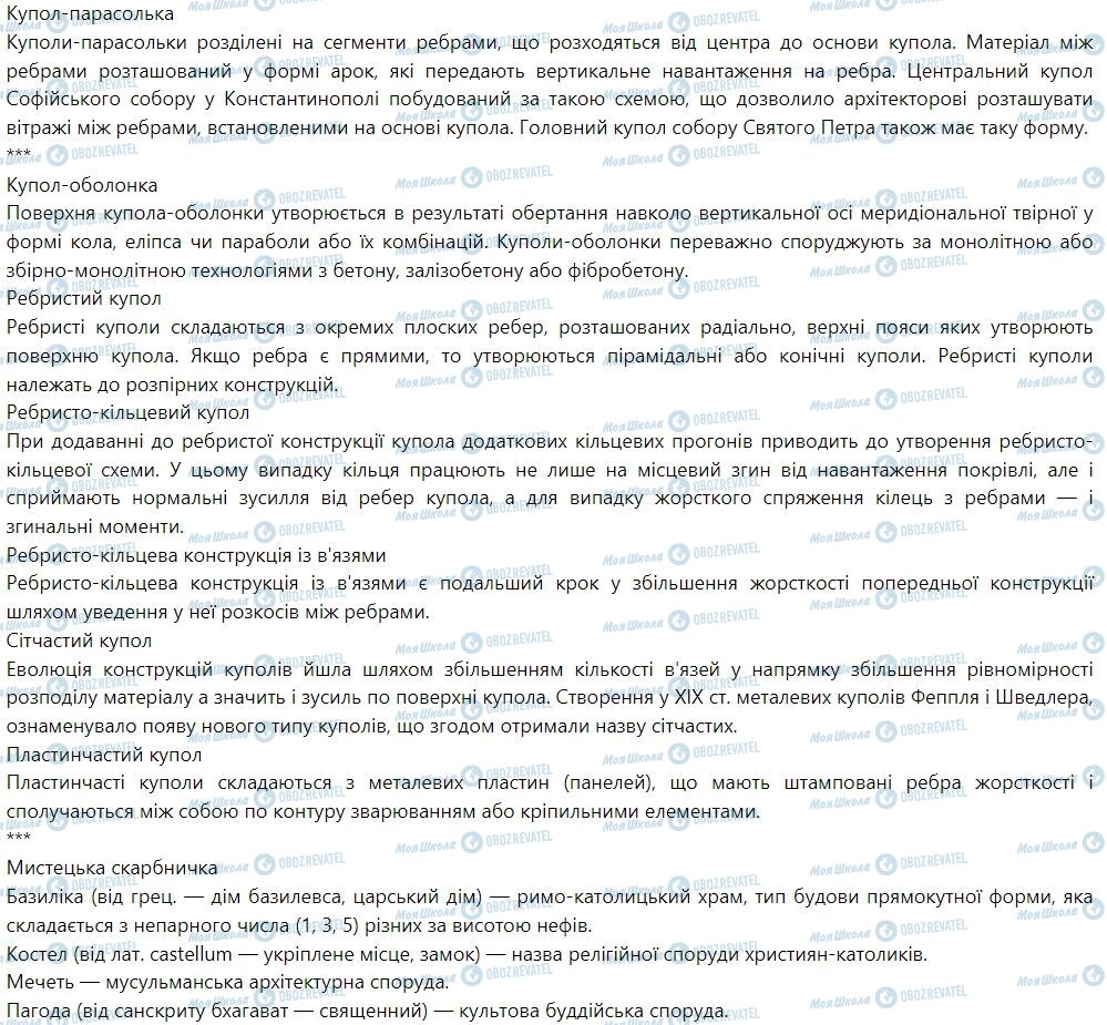 ГДЗ Мистецтво 7 клас сторінка Тема 15. Сакральне мистецтво