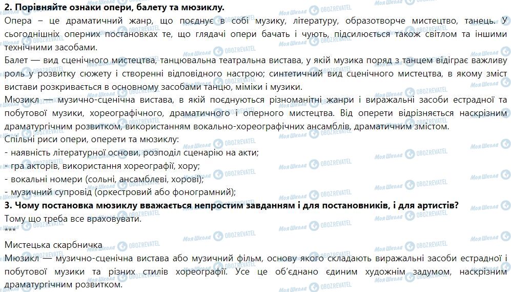 ГДЗ Искусство 7 класс страница Тема 6. Палітра попмузики