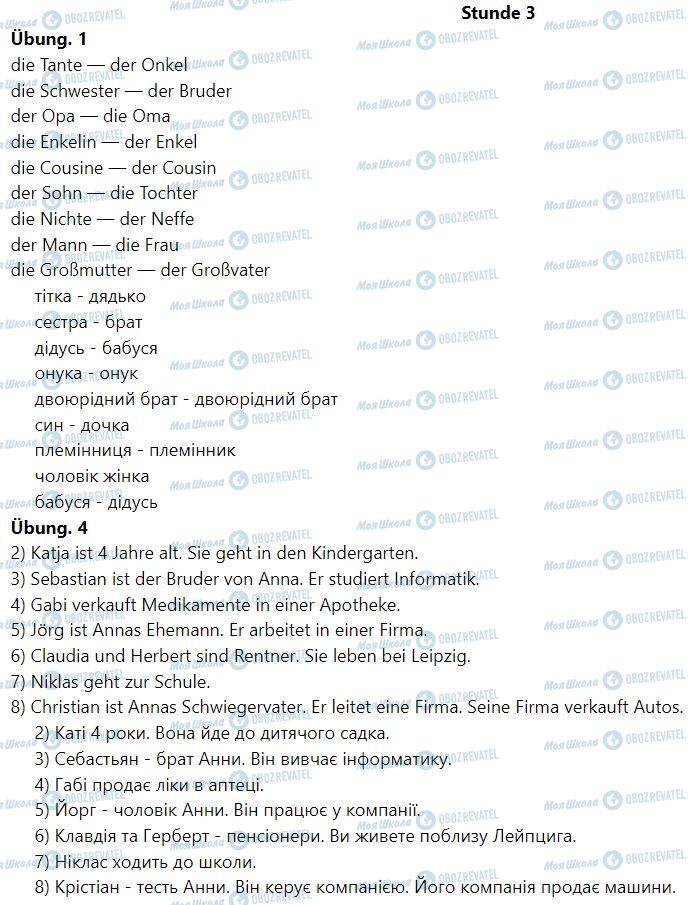 ГДЗ Німецька мова 7 клас сторінка Stunde 3