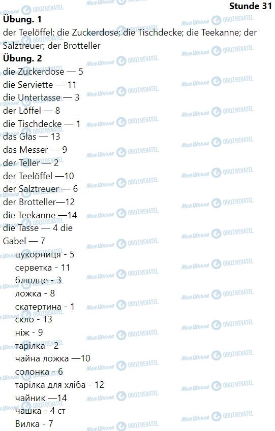ГДЗ Німецька мова 7 клас сторінка Stunde 31