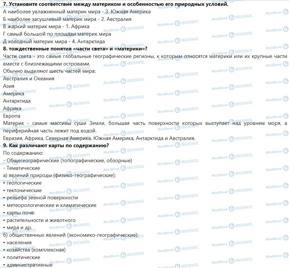 ГДЗ Географія 7 клас сторінка Тематический контроль