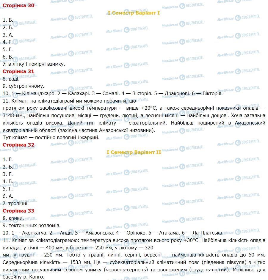 ГДЗ Географія 7 клас сторінка І Семестр