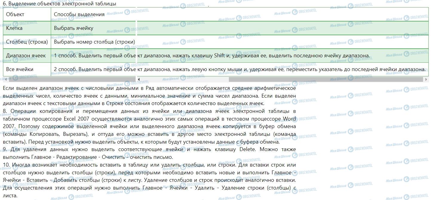 ГДЗ Інформатика 7 клас сторінка Ответьте на вопросы