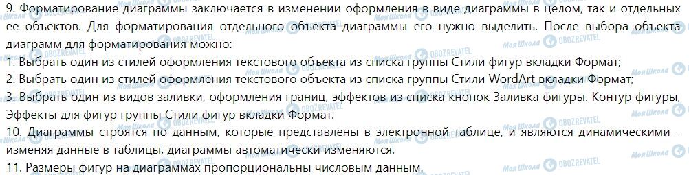 ГДЗ Інформатика 7 клас сторінка Ответьте на вопросы