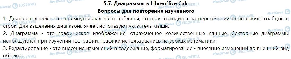 ГДЗ Інформатика 7 клас сторінка Вопросы для повторения изученного