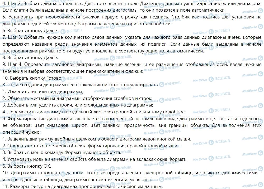 ГДЗ Інформатика 7 клас сторінка Ответьте на вопросы