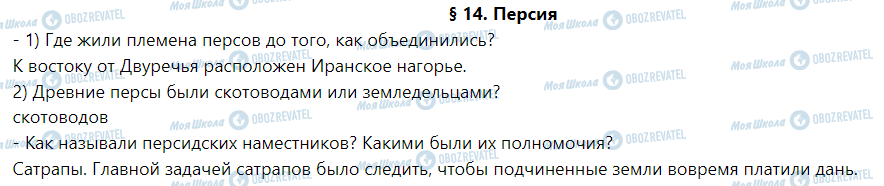 ГДЗ Історія 6 клас сторінка § 14. Персия