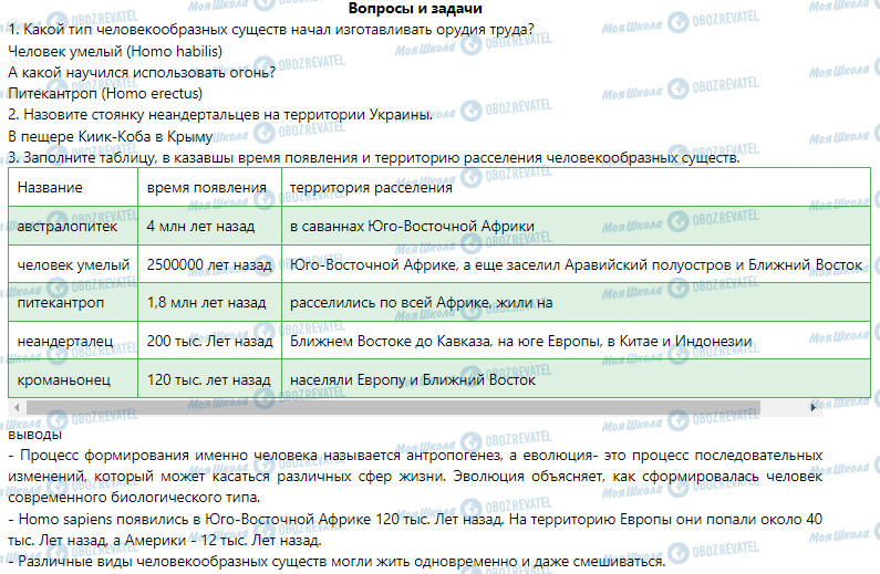 ГДЗ История 6 класс страница § 2. Расселение человека