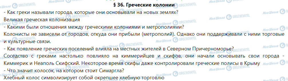 ГДЗ Історія 6 клас сторінка § 36. Греческие колонии