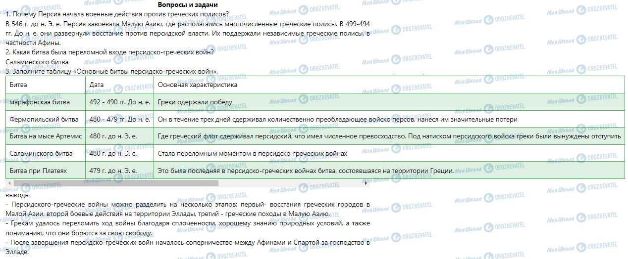 ГДЗ История 6 класс страница § 37. Персидского-греческие войны