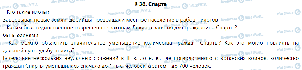 ГДЗ Історія 6 клас сторінка § 38. Спарта