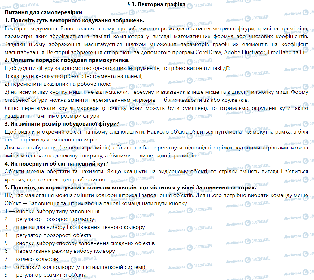 ГДЗ Інформатика 6 клас сторінка § 3. Векторна графіка