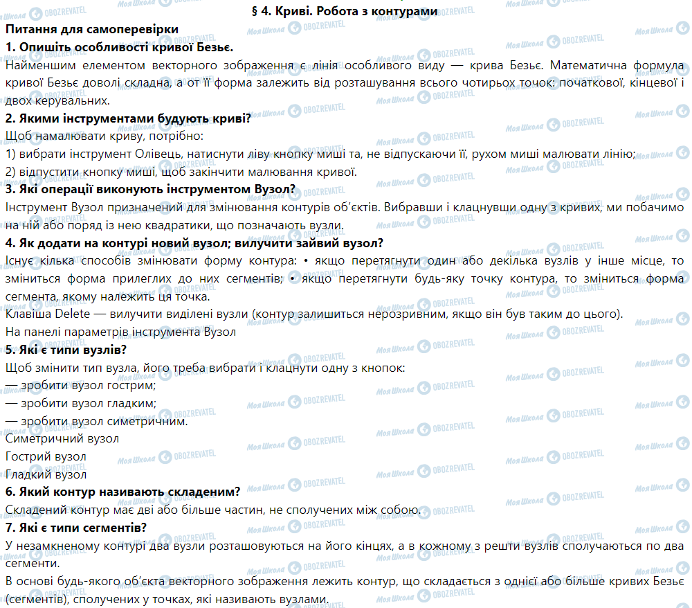 ГДЗ Інформатика 6 клас сторінка § 4. Криві. Робота з контурами