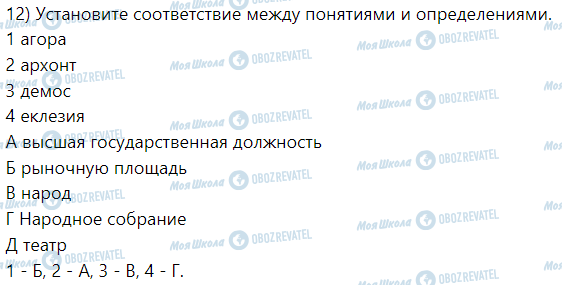 ГДЗ Історія 6 клас сторінка Вариант - 1