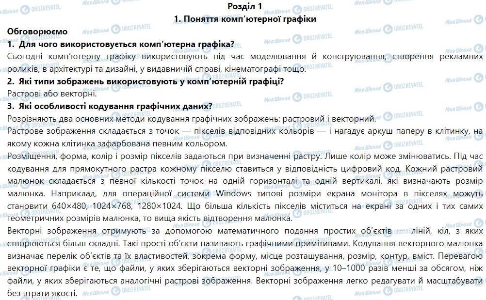 ГДЗ Інформатика 6 клас сторінка 1. Поняття комп’ютерної графіки