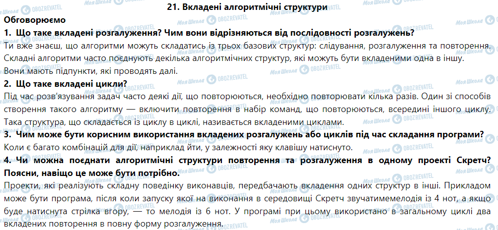 ГДЗ Інформатика 6 клас сторінка 21. Вкладені алгоритмічні структури