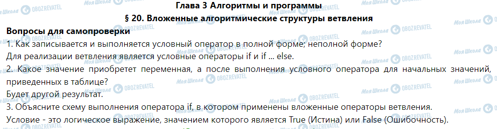 ГДЗ Інформатика 6 клас сторінка § 20. Вложенные алгоритмические структуры ветвления