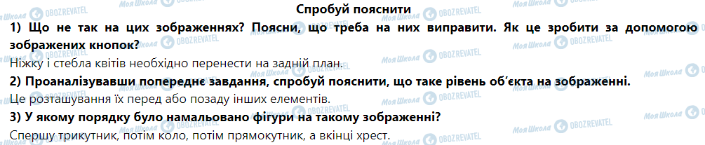 ГДЗ Інформатика 6 клас сторінка Спробуй пояснити