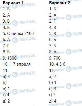 ГДЗ Географія 6 клас сторінка Узагальнюючий контроль №  2