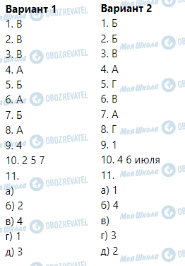 ГДЗ География 6 класс страница Узагальнюючий контроль №  3