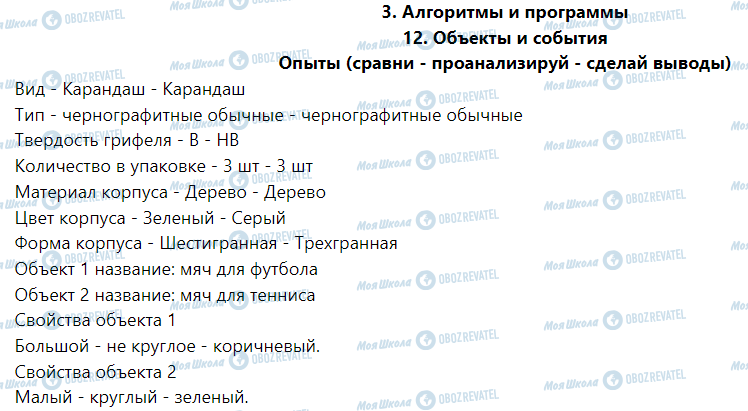 ГДЗ Информатика 6 класс страница Опыты (сравни - проанализируй - сделай выводы)