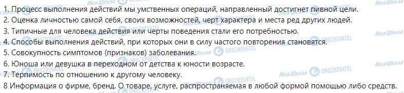 ГДЗ Основи здоров'я 6 клас сторінка Практическая работа 15