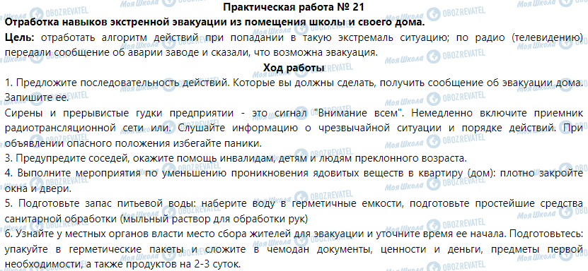 ГДЗ Основы здоровья 6 класс страница Практическая работа  21