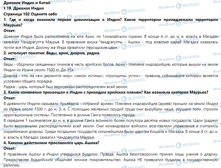 ГДЗ Історія 6 клас сторінка § 19. Древняя Индия