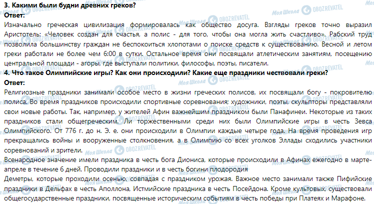 ГДЗ Історія 6 клас сторінка § 34. Господство и повседневную жизнь в Древней Греции