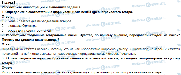 ГДЗ Історія 6 клас сторінка § 36. Искусство Древней Греции. (Практическое занятие 8)