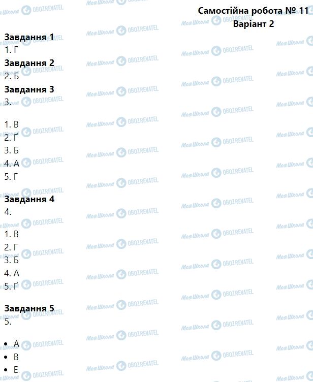 ГДЗ Биология 6 класс страница Самостійна робота № 11