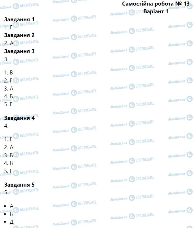 ГДЗ Біологія 6 клас сторінка Самостійна робота № 13