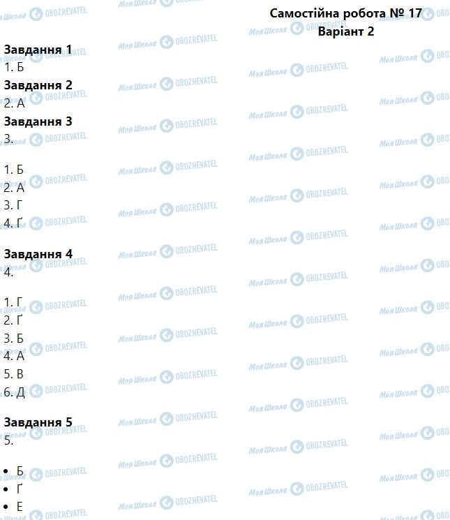 ГДЗ Біологія 6 клас сторінка Самостійна робота № 17