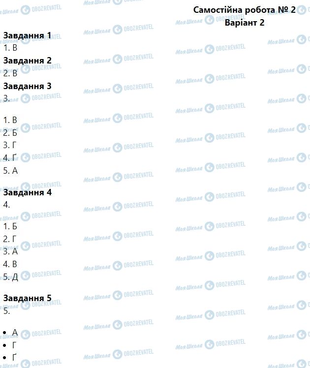 ГДЗ Біологія 6 клас сторінка Самостійна робота № 2