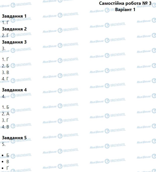 ГДЗ Біологія 6 клас сторінка Самостійна робота № 3