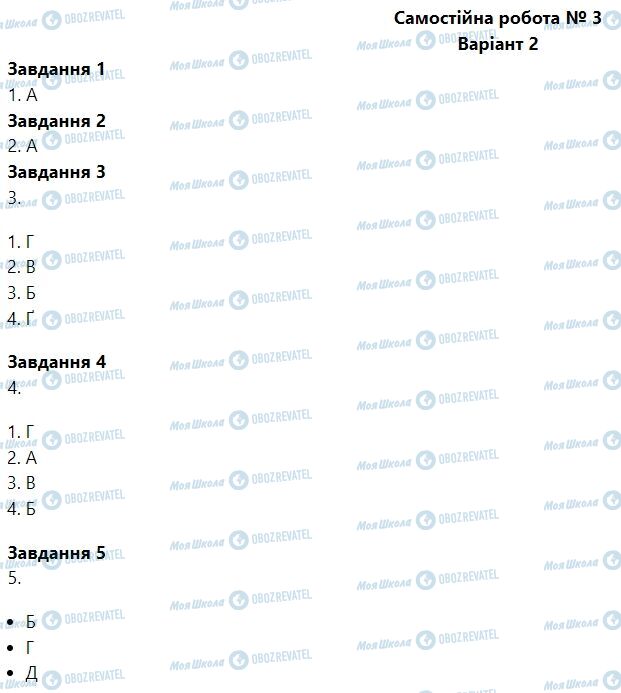 ГДЗ Биология 6 класс страница Самостійна робота № 3