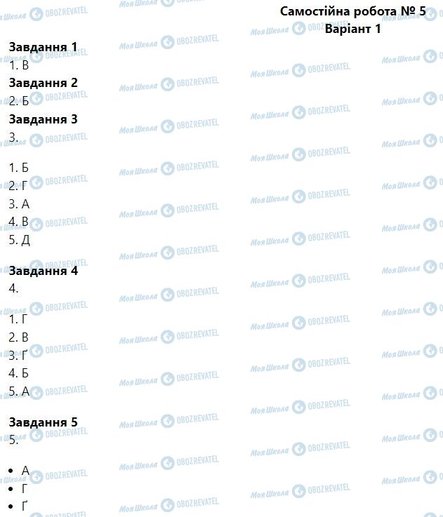 ГДЗ Биология 6 класс страница Самостійна робота № 5